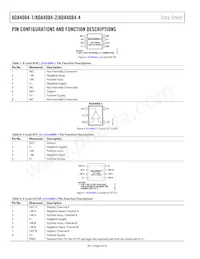 ADA4084-4ACPZ-RL Datasheet Page 8
