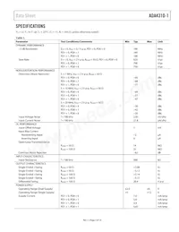 ADA4310-1ACPZ-R2 Datasheet Page 3
