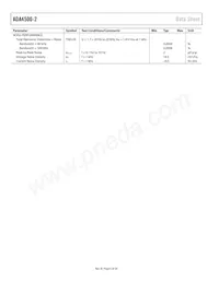 ADA4500-2ARMZ-RL Datasheet Pagina 6