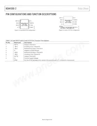 ADA4500-2ARMZ-RL Datasheet Page 8