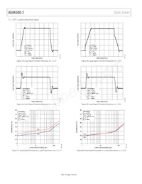 ADA4500-2ARMZ-RL Datasheet Page 14