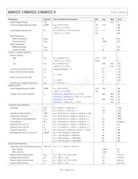 ADA4522-1ARZ-RL數據表 頁面 6