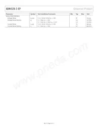 ADA4528-2TCPZ-EPR7 Datasheet Pagina 4