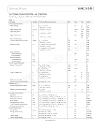 ADA4528-2TCPZ-EPR7數據表 頁面 5