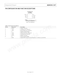 ADA4528-2TCPZ-EPR7 Datasheet Page 7