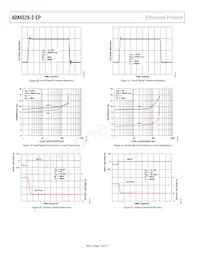 ADA4528-2TCPZ-EPR7 Datasheet Pagina 12