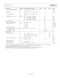 ADA4530-1ARZ-RL數據表 頁面 5