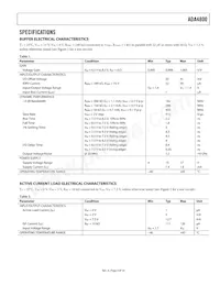 ADA4800ACPZ-RL Datasheet Page 3