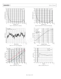 ADA4806-1ARJZ-R7 Datenblatt Seite 12