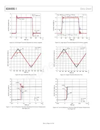 ADA4806-1ARJZ-R7 Datenblatt Seite 14