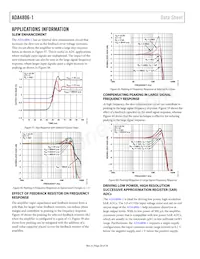 ADA4806-1ARJZ-R7 Datenblatt Seite 20