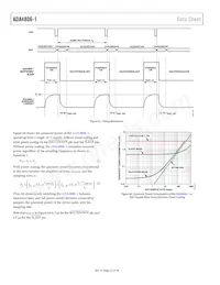 ADA4806-1ARJZ-R7 Datenblatt Seite 22