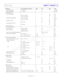 ADA4817-2ACPZ-R2 Datasheet Page 7