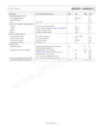 ADA4830-1BCPZ-R2 Datenblatt Seite 5