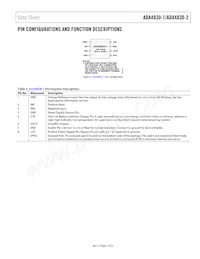 ADA4830-1BCPZ-R2 Datasheet Page 7