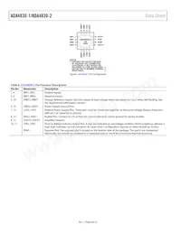 ADA4830-1BCPZ-R2數據表 頁面 8