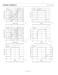 ADA4850-1YCPZ-RL Datenblatt Seite 8