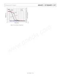 ADA4897-2TRMZ-EP Datasheet Page 11