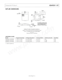 ADA4930-1SCPZ-EPR2 Datasheet Page 9