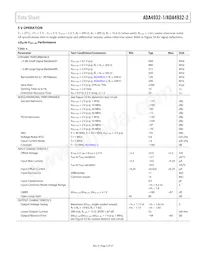 ADA4932-2YCPZ-RL Datasheet Page 5
