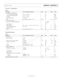 ADA4940-2ACPZ-RL Datasheet Page 5