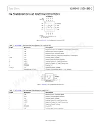 ADA4940-2ACPZ-RL Datasheet Page 9