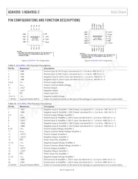 ADA4950-2YCPZ-R2 Datenblatt Seite 8