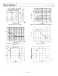 ADA4950-2YCPZ-R2 Datasheet Page 14