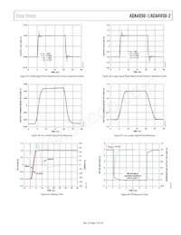 ADA4950-2YCPZ-R2 Datasheet Pagina 15