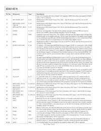 ADAU1401AWBSTZ-RL Datasheet Page 12