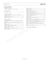 ADAU1702JSTZ-RL Datasheet Page 3