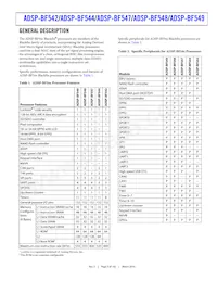ADBF549WBBCZ5M03 Datasheet Page 3