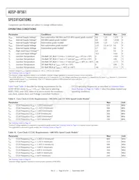 ADBF561WBBZ505 Datasheet Page 20