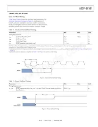 ADBF561WBBZ505 Datasheet Page 23