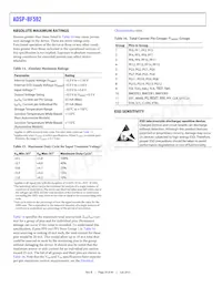 ADBF592WYCPZ402 Datasheet Page 20