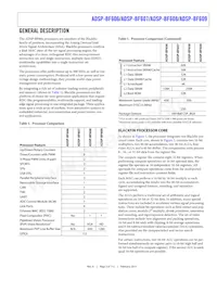 ADBF609WCBCZ502 Datasheet Page 3