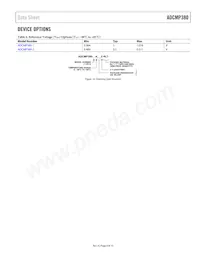 ADCMP380-2ACBZ-RL7 Datasheet Page 9
