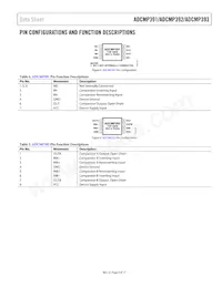 ADCMP392ARZ-RL7 Datasheet Page 5