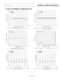 ADCMP392ARZ-RL7數據表 頁面 7