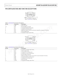ADCMP396ARZ-RL7 Datasheet Page 5