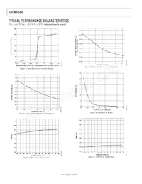 ADCMP566BCPZ Datasheet Page 12