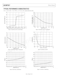 ADCMP567BCPZ Datasheet Page 12