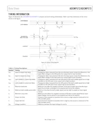 ADCMP572BCPZ-RL7 Datasheet Page 13