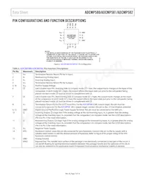 ADCMP581BCPZ-R2 Datasheet Pagina 7