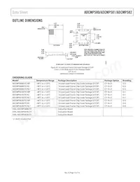 ADCMP581BCPZ-R2 Datasheet Pagina 15