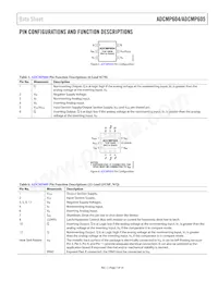 ADCMP605BCPZ-R2 Datasheet Pagina 7
