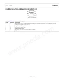 ADCMP608BKSZ-R2 Datasheet Page 5