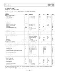 ADCMP609BRMZ-REEL Datasheet Page 3