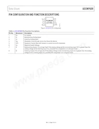 ADCMP609BRMZ-REEL數據表 頁面 5