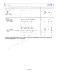 ADHV4702-1BCPZ-R7 Datasheet Pagina 5